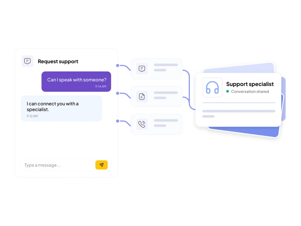 Astra handing the conversation to a BizUp support specialist