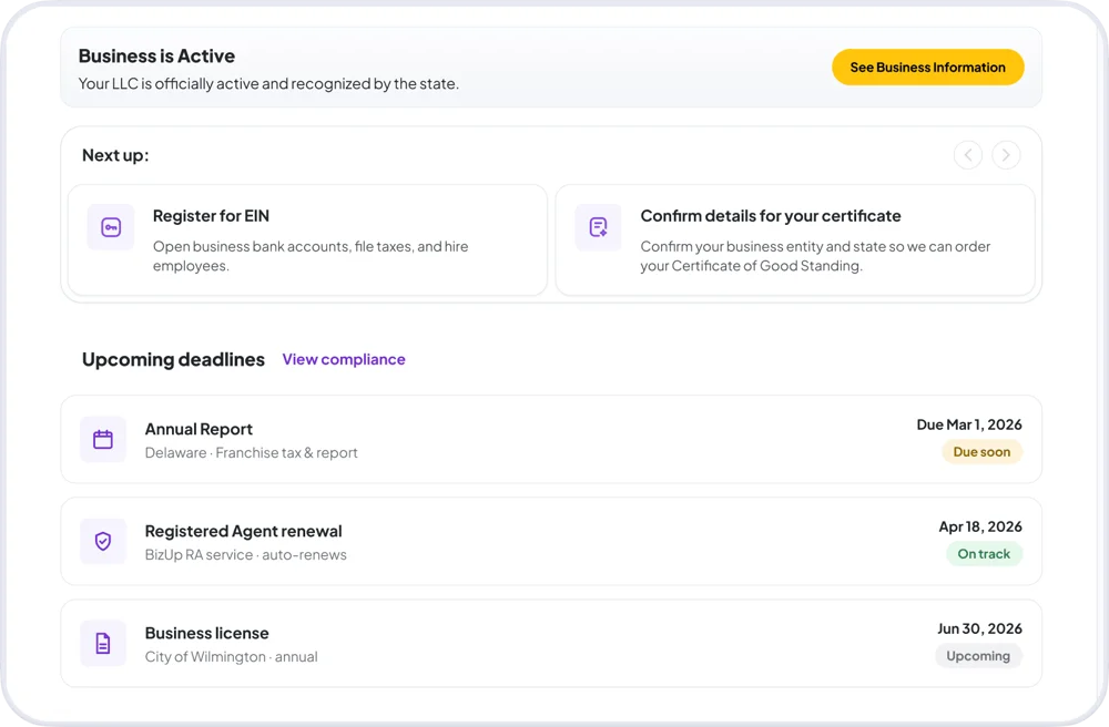 Compliance tracking